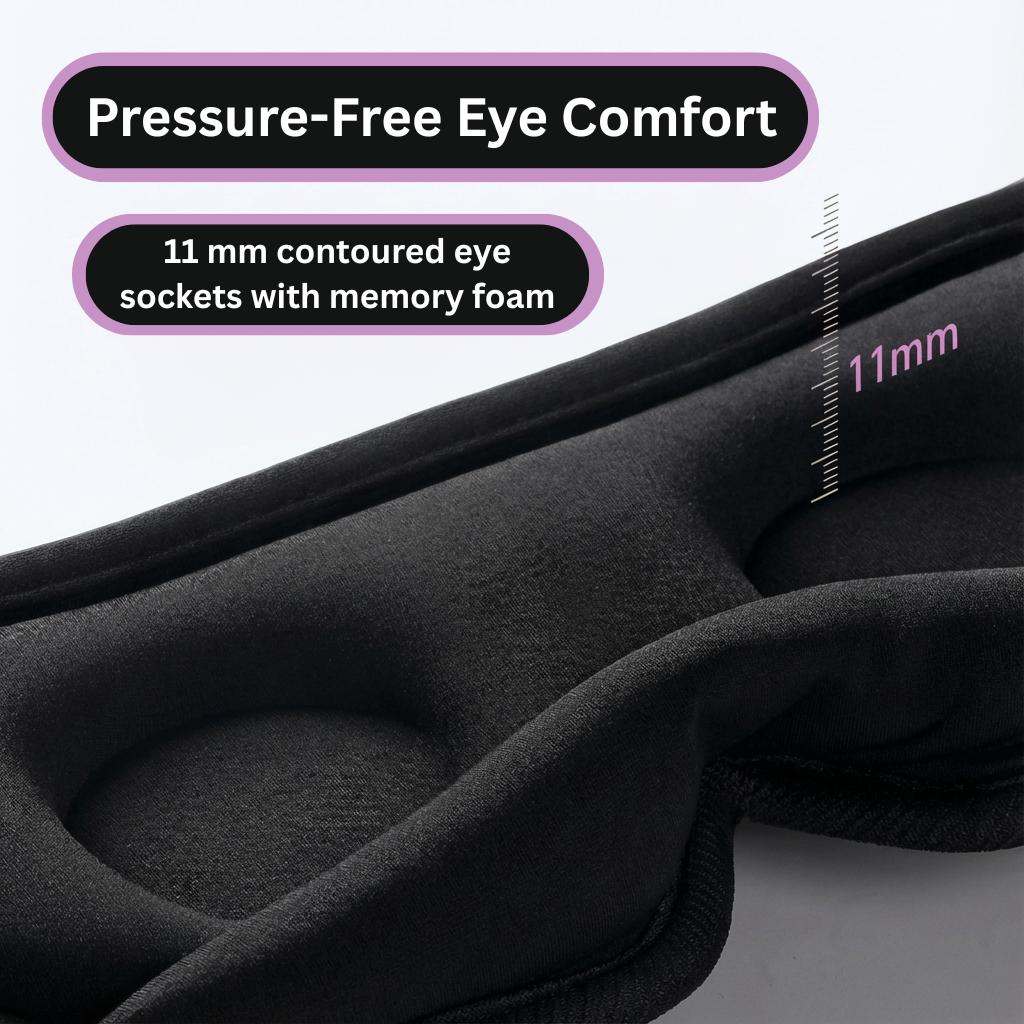 NeuroMask - With Sound